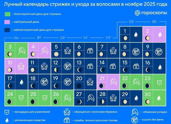Благоприятные дни для стрижки в ноябре 2021 для женщин по лунному календарю