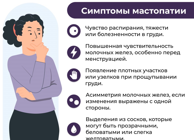 Как выявить мастопатию на ранних стадиях и не довести до осложнений