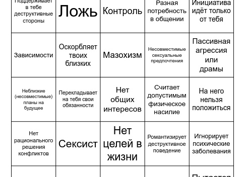 Красные флажки в отношениях