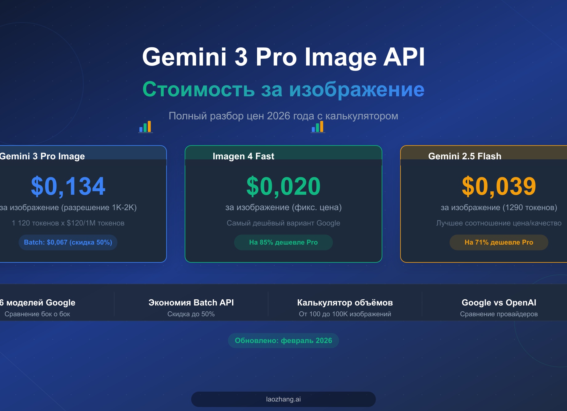 FixPrice НОВИНКИ! Подборка средств, чтобы сделать ваши ножки безупречными