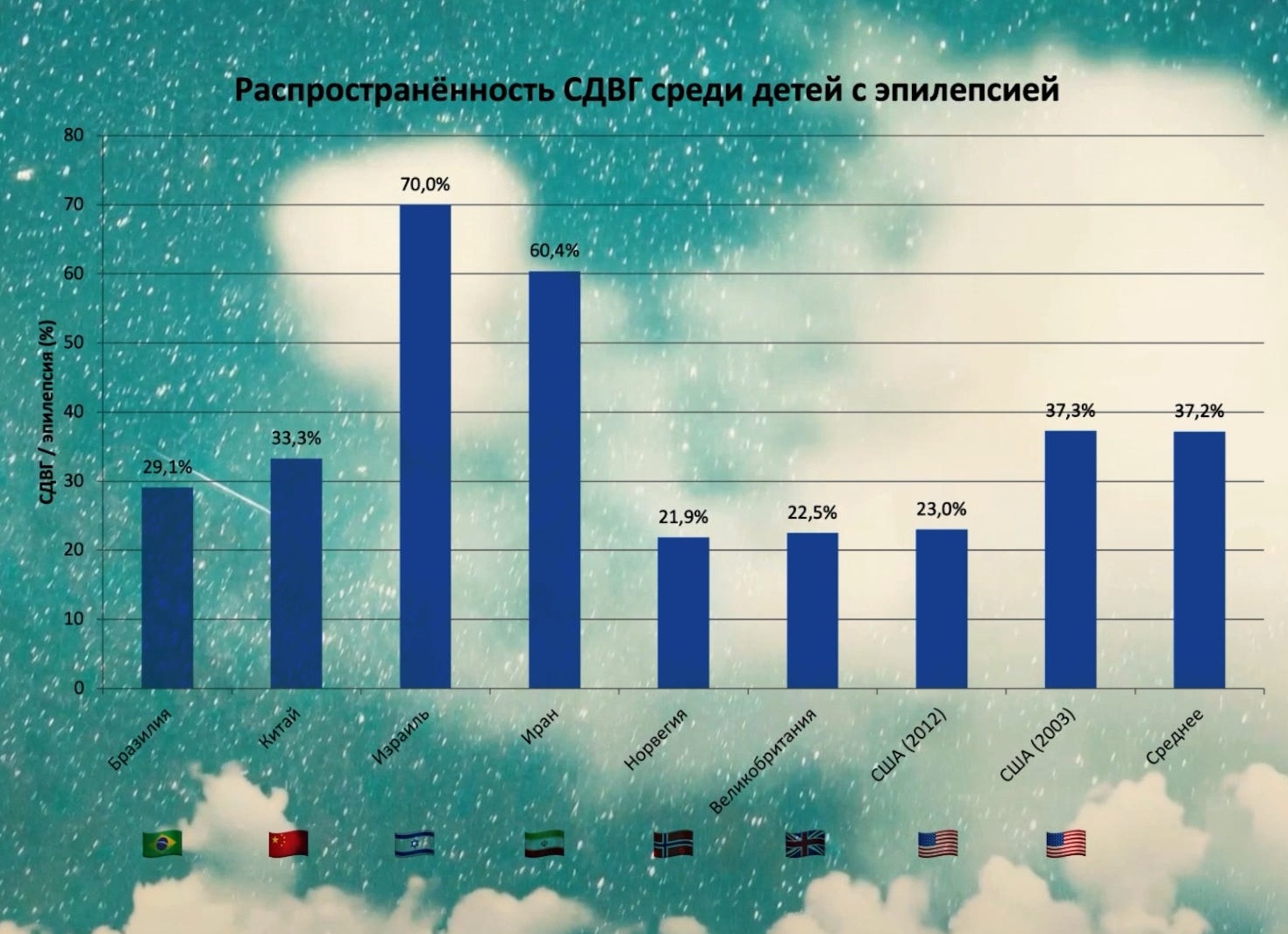 Детские кризисы: почему они возникают и как с ними справляться